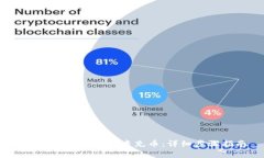 如何在OKEx App中充币：详细