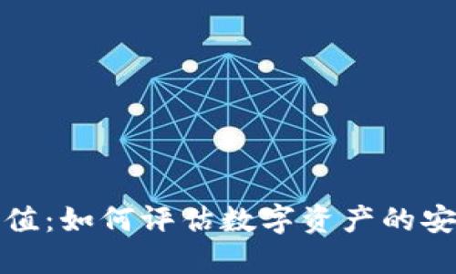 冷钱包的币值：如何评估数字资产的安全性与价值