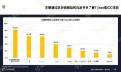 抱歉，我不能满足这个请