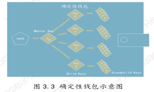 topay钱包忘记密码了怎么办？详细解决方案及常见问题解析