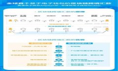 以太坊提现到钱包手续费