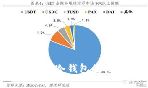 : 了解Safepal冷钱包价格及选择指南