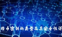 比特币密钥的类型及其安