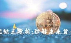 数字货币的优缺点分析：