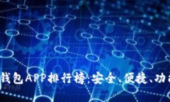 2023年数字钱包APP排行榜：