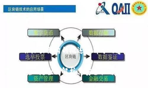 由于内容较长，这里会给出结构的概述和部分内容，后续可以按需展开。

988钱包直接下载安全吗？全面解析其安全性与使用注意事项