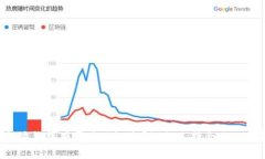 以太坊钱包有哪些优缺点