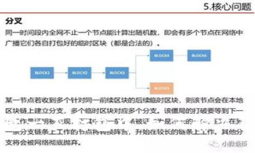 与关键词

以太坊钱包一直打包中，如何解决及使用体验