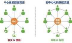 如何自建冷钱包：完整指