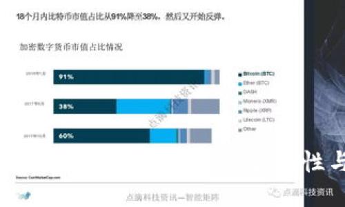 数字货币及其密码管理的重要性与指南