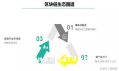 如何让以太坊钱包成功显