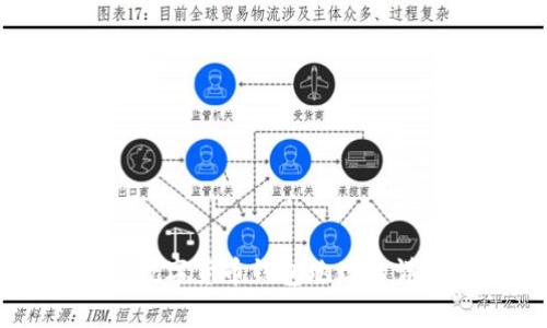 以太坊数字货币钱包地址的详细解析