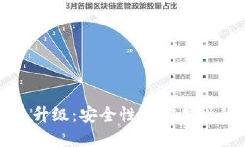 库神冷钱包升级：安全性与实用性的双重提升