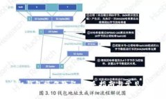 派币手机钱包操作教程：