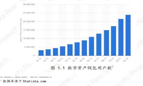 USDT买卖平台：如何选择最佳交易所并进行安全交易