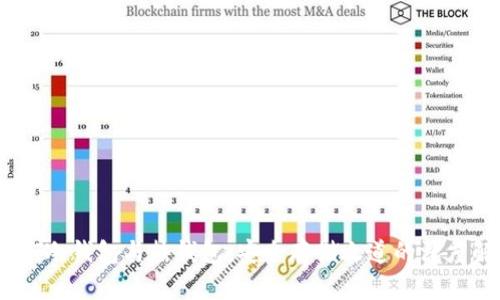 USDT冷钱包与热钱包：安全存储之道的深度解析