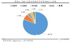 什么是冷钱包互相转账及