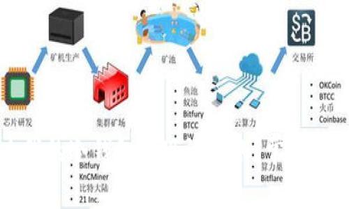 为什么我的冷钱包提现没到账？常见问题解析