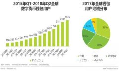 以太坊钱包官方发币：如