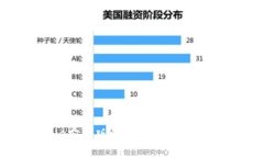 如何下载BitPie安卓版钱包