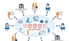 如何将数字资产安全地从交易所转移到冷钱包？