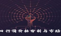 :LTC币今日行情价格分析与市场走势预测