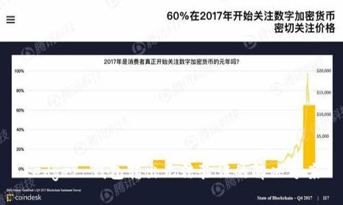 Ledger 钱包转出无法验证的解决方案