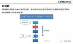 冷钱包如何查看钱包资金：完整指南与常见问题