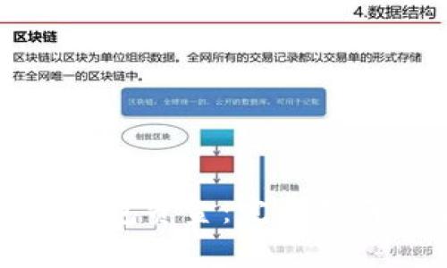 冷钱包如何查看钱包资金：完整指南与常见问题解析