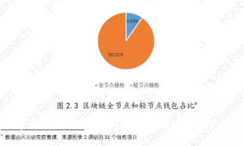 如何建立自己的冷钱包：安全存储数字资产的指南