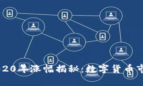 狗狗币2020年涨幅揭秘：数字货币市场的新星