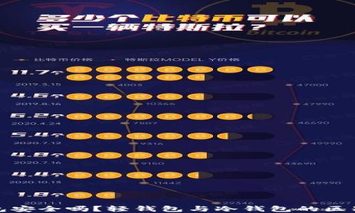 
轻钱包安全吗？轻钱包与冷钱包的区别详解