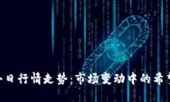 UNI币今日行情走势：市场变动中的希望与挑战