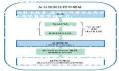 bianoti如何安全高效地将BTC转入冷钱包？/bianoti比