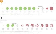 探索USDT：数字货币革命的秘密武器，您准备好了