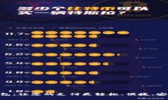 揭秘Gopay钱包：让您的支付更轻松、便捷、安心的