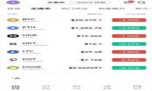 揭秘数字货币ACH：如何在未来的金融世界中崭露头角