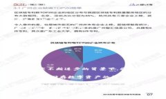 biao ti/biao ti保护你的数字资产：Nano S冷钱包的魅