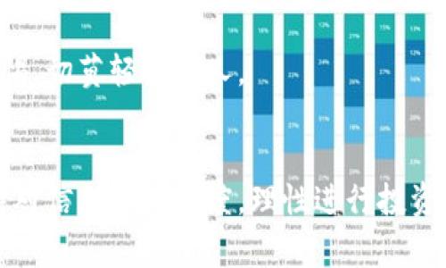 baioti揭开比特派钱包的骗局，警惕投资陷阱！/baioti  
比特派钱包, 投资骗局, 加密货币, 钱包安全/guanjianci

引言
在数字货币迅速发展的背景下，越来越多的用户加入了加密货币的世界，然而伴随着这一潮流而来的，往往是层出不穷的骗局。其中，比特派钱包便是其中之一。对于很多普通用户来说，这种骗局不仅影响了经济利益，也对心理造成了负担。本文将详细分析比特派钱包的骗局，探寻其背后的套路，以及如何有效防范这些投资陷阱。

比特派钱包的基本概述
比特派钱包是一款为用户提供便捷安全的加密货币交易与存储服务的钱包应用。许多人因为它的便利性而选择注册使用，但随之而来的问题也引起了不少人的忧虑。尤其是在一些网络平台上，关于比特派钱包的负面信息屡见不鲜，多少用户在无意间掉进了骗局的陷阱。

首先，我们要搞清楚什么是比特派钱包及其功能。通过这一平台，用户能够进行加密货币的实时交易、转账、储存等操作。但是，不同于传统银行，这种虚拟钱包缺乏相关监管，信息安全和资金保障相对薄弱，也是诈骗者得以施展的温床。

比特派钱包骗局的套路
接下来，我们将深入探讨比特派钱包骗局的具体套路。这些诈骗手段往往是精心设计的，以迎合人们的贪婪和焦虑心理。

h41. 虚假承诺高收益/h4
许多投资者对收益的渴望使他们容易上当受骗。比特派钱包骗局中的一个常见套路是承诺以极高的收益率吸引用户进行投资。这些承诺经常来自于网络上的广告，或者在社交媒体平台上广泛传播。诈骗者利用用户的不安心理，鼓励他们投资大量资金，声称“只要投资，就能快速获得十倍的回报”。

h42. 精心伪装的官方网站/h4
骗子们常常会创建与比特派钱包相似的仿冒网站，通过高仿真度的界面让用户产生信任感。用户在输入自己的账户信息时，实际上是将数据交给了骗子。找到一个类似官方网站的假链接并不困难，而不断改进的网络技术使得这些仿冒网站越来越真实。这种手段使得许多用户误以为自己在使用合法的平台，进而大额投资。

h43. 社交工程攻击/h4
除了技术手段外，社交工程攻击也是比特派钱包骗局中利用的一个重要手法。这种手法通过假冒技术支持或客服进行，与用户建立信任关系，试图获取用户的个人信息和账户密码。一些不法分子甚至在社交媒体上发布虚假信息，吸引用户提前参与“抢购”与“空投”等活动，最终造成财务损失。

如何识别骗局保护自己
虽然比特派钱包骗局的套路层出不穷，但只要保持警惕，普通用户也能够有效识别并避免这些陷阱。

h41. 不轻信高收益承诺/h4
学会保持理性。任何承诺“稳赚不赔”、高额回报的投资计划通常都值得怀疑。警惕那些没有逻辑、缺乏合理投资分析的项目，谨记“天下没有免费的午餐”这一原则，面对高回报时要多一分警惕。

h42. 检查官方网站/h4
在使用任何货币钱包时，始终要确保你访问的是官方网站。检查URL是否完整且正确，留意是否以“https”开头，确保加密连接。建议通过可靠的搜索引擎查找真实网站，而不是通过网络广告或不明链接进入。

h43. 进行双重验证/h4
增强账户安全性，打开双重验证功能。此举能够在某种程度上提升账户的安全性，即使密码泄露，攻击者仍需面对额外的安全屏障。同时，定期更改密码并使用强密码能够有效避免帐户被盗的风险。

h44. 保持信息敏感性/h4
不要随意将个人信息或账户信息提供给不明身份的人士。包括技术支持在内的任何沟通，务必确认对方的真实身份，防止被骗取隐私信息。社交媒体上关于投资的诱人信息也需保持警惕，切莫轻信他人。

结语
随着加密货币的发展，比特派钱包及其背后的相关骗局日益猖獗，给普通用户造成了无法挽回的损失。了解这些骗局的套路并做好风险防范是每个投资者的责任。保护自己的财产，保持对信息的敏锐度，理性进行投资，这些都是实现财务安全的重要手段。同时，反思用户心态也是至关重要的，只有摆正心态，才能在投资的过程中不被诱惑所影响。最终，保持警惕，才是避开陷阱，获得合法收益的金钥匙。