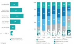 为什么CRO币提到以太坊钱包？揭密背后的秘密与