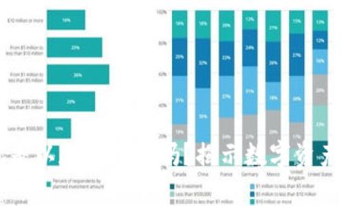 区块链钱包是以太坊钱包吗？揭示数字资产管理的真相