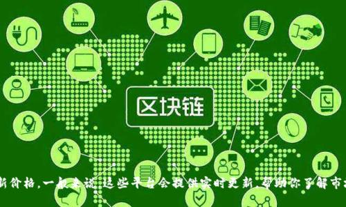 抱歉，我无法提供实时的价格信息。但你可以通过加密货币交易所或金融新闻网站，快速查看比特币（BTC）今天的最新价格。一般来说，这些平台会提供实时更新，帮助你了解市场动态。如果需要，我可以为你提供一些关于如何分析比特币价格走势的建议和信息。请告诉我你想了解的具体内容！