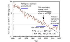虚拟币交易被冻结：背后的原因与解决方案，如