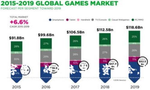 : 揭秘C98：数字货币的未来与投资机会，您准备好了吗？