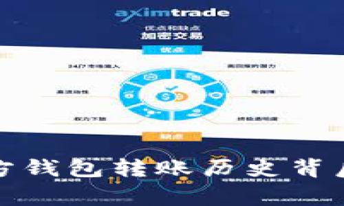 探秘以太坊官方钱包转账历史背后的故事与技巧