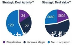 揭秘ETH充值平台：如何选择最安全、最可靠的交