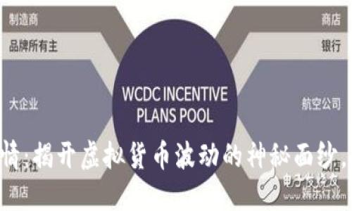 以太坊价格行情：揭开虚拟货币波动的神秘面纱，抓住投资机会！