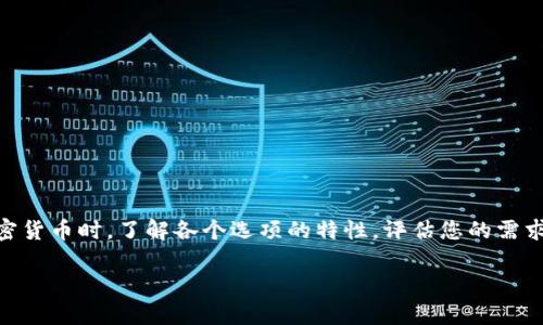   冷钱包可以记录在纸上吗？揭秘安全存储的秘密！ / 

 guanjianci 冷钱包,纸质存储,加密货币,安全性 /guanjianci 

引言：冷钱包的意义

对于加密货币的拥护者而言，安全存储是至关重要的一环。随着区块链技术的普及，越来越多的人选择投资于数字资产，然而，随之而来的安全隐患也倍增。冷钱包，这种不接入互联网的安全存储方式，成为了保护数字财富的首选。本文将探讨冷钱包是否可以记录在纸上，并揭示背后的安全性问题，帮助您更好地理解这一存储方式的利与弊。

什么是冷钱包？

冷钱包是指将加密货币私钥或助记词存储在不与互联网相连的设备上，常见的冷钱包有硬件钱包和纸钱包。使用冷钱包的主要目的是防止黑客攻击和恶意软件侵入，从而保护您的资产。接下来，我们将重点分析纸质冷钱包的概念及其可行性。

纸质冷钱包的概念

纸质冷钱包，顾名思义，是指将加密货币的私钥和助记词以纸张的形式打印出来。由于纸张无法被网络访问，理论上，它可以提供非常安全的存储方案，因此受到一些用户的青睐。这种方法看似简单，但它真的安全可靠吗？

纸质冷钱包的优缺点

strong优点：/strong
ul
    li不需要依赖电子设备，几乎不存在被黑客攻击的可能。/li
    li可以将纸钱包存放在安全的物理位置（如保险箱）中，进一步提高安全性。/li
    li成本低廉，几乎不需要额外的费用。/li
/ul

strong缺点：/strong
ul
    li纸张容易损坏，可能因湿气、火灾等意外而丢失。/li
    li如果在打印过程中不小心泄露了私钥，可能导致资产被盗。/li
    li一旦纸钱包被损坏或丢失，无法恢复，资产将不可再得。/li
/ul

如何创建安全的纸质冷钱包

如果您决定使用纸质冷钱包，创建一个安全的纸钱包是极为重要的。以下是一些步骤和建议：

ol
    li选择一个可靠的钱包生成器，比如 Bitaddress.org。在使用这些工具之前，请确保您的设备没有其他恶意软件。/li
    li在离线环境中生成纸钱包。将您的计算机断开互联网，确保在没有网络的情况下进行操作。/li
    li在生成钱包后，请将私钥和助记词打印出来。一定要检查打印机的设置，确保没有将您的敏感信息发送到其他设备。/li
    li存放纸钱包的地方要尽量安全，比如专门的保险箱中，确保只有您能接触到。/li
/ol

纸质冷钱包的使用注意事项

即便纸质冷钱包相对安全，也仍需注意几个方面：

ul
    li经常检查存放纸钱包的环境，以防潮湿和其他潜在的破损因素。/li
    li避免将纸钱包与其他财务文档放在一起，以防信息被误使用。/li
    li考虑对纸钱包进行数字备份，但要确保备份方式本身是安全的。/li
/ul

结论：冷钱包存储的未来

在考虑用纸张记录冷钱包信息时，我们需深刻理解其提供的安全优势与潜在风险。纸钱包虽然可以是一种有效的存储方式，但并不是万能的解决方案。选择冷钱包储存加密货币时，了解各个选项的特性，评估您的需求和风险，才是更为明智的决策。随着科技的进步，可能会出现新的安全存储方式，因此，持续关注加密货币的安全动态，将有助于您在这个不断变化的领域中保持领先地位。

无论选择何种存储方式，牢记安全才是加密货币投资之路的根本。希望本文能为您在冷钱包存储上提供一些实用的建议和启示，让您的数字资产更为安全！