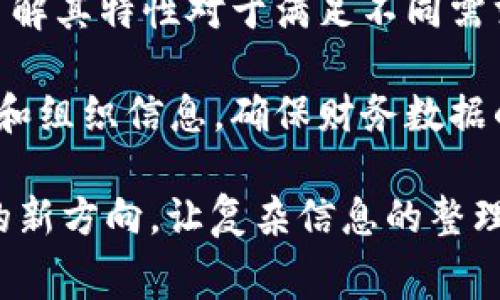 Ledger尺寸通常指的是一种特定的纸张规格，广泛应用于记账、财务和其他文书工作。根据国际标准，Ledger纸张的尺寸为 28 x 43 厘米（约11 x 17 英寸），这个尺寸被设计为能够容纳大量的信息，同时保持良好的可读性。

Ledger纸张的特点在于其较大的幅面，使其相较于常规的纸张更加适合执行详细排版的工作，比如财务报表、预算清单和其他需要大量数据的文档。这种宽敞的格式让使用者能在一张纸上清晰地展示相对复杂的信息。

Ledger纸张的使用场景
在企业和个人财务管理中，Ledger纸有着广泛的应用。许多会计师、财务顾问和企业主都喜欢使用这种格式来记录交易、制作财务报表。由于其尺寸较大，能够同时容纳多行数据，许多人认为Ledger是极其实用的工具。

Ledger与其他纸张规格的比较
除了Ledger尺寸，市场上还有很多其他纸张规格。例如，A4纸的尺寸为21 x 29.7厘米，适合用于一般的打印和文档。而Letter纸张的尺寸为21.6 x 27.9厘米，通常在美国被广泛使用。相比之下，Ledger纸张的宽大设计，使其成为创建复杂文档的理想选择。

为什么选择Ledger纸？
选择Ledger纸的原因有很多。首先，它能够承载更为复杂的信息，在书写或打印时，不需要频繁翻页。其次，较大的纸张也便于进行横向排列，更适合图表和大字段的数据输入。此外，许多人在数字化时代依然对纸质文档情有独钟，Ledger纸则为他们提供了一个理想的解决方案。

Ledger纸的保存和管理
在处理Ledger纸时，适当的保存和管理办法非常重要。为确保纸张的持久性，应该保留在干燥、阴凉的环境中，并配合适当的文件夹或档案盒进行分类存放。此外，定期的检查可以避免因潮湿或虫害引起的损坏。

总结
总的来说，Ledger尺寸的纸张在许多领域内被证明是不可或缺的，无论是企业还是个人都能从中受益。在选择纸张规格时，了解其特性对于满足不同需求至关重要。Ledger纸的宽大尺寸不仅提供了丰富的书写空间，也让信息的展示变得更加直观和高效。 

因此，无论是负责编制财务报表的会计师，还是需要记录日常开销的个人，选择合适的Ledger纸张都能更好地帮助他们管理和组织信息，确保财务数据的准确性和便于访问。 

在数字化方便快捷的时代，纸质文档的使用虽然减少，但其独有的价值依然存在。 Ledger尺寸的纸张或许是未来纸张使用的新方向，让复杂信息的整理和展示变得更加得心应手。