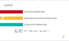 在撰写助记词时，确保使用正确的空格格式非常